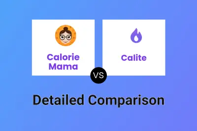 Calorie Mama vs Calite