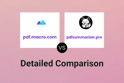 pdf.macro.com vs pdfsummarizer.pro