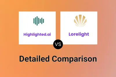Highlighted.ai vs Lorelight