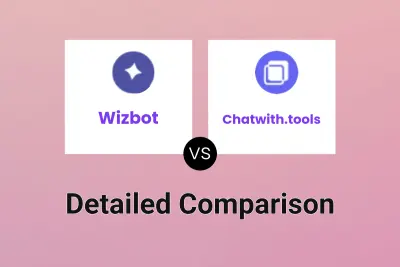Wizbot vs Chatwith.tools