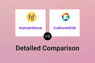 Humanforce vs CultureHCM
