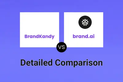 BrandKandy vs brand.ai