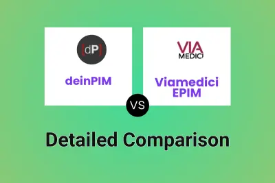 deinPIM vs Viamedici EPIM