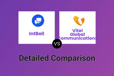 IntBell vs Vitel Global Communications