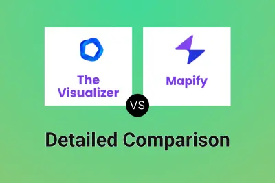 The Visualizer vs Mapify