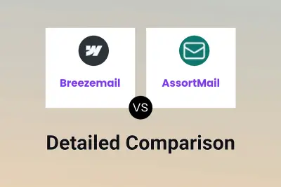 Breezemail vs AssortMail
