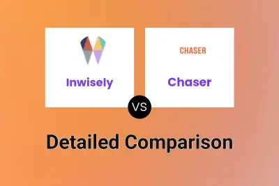 Inwisely vs Chaser