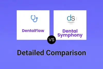 DentalFlow vs Dental Symphony