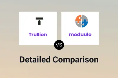 Trullion vs moduulo