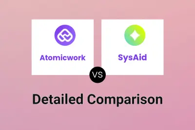 Atomicwork vs SysAid