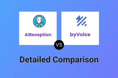 AIReception vs byVoice