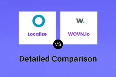 Localize vs WOVN.io