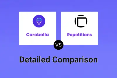 Cerebella vs Repetitions