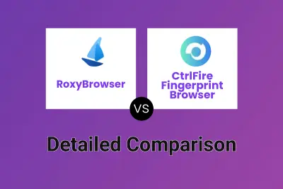 RoxyBrowser vs CtrlFire Fingerprint Browser