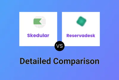 Skedular vs Reservadesk