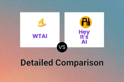 WTAI vs Hey It's AI