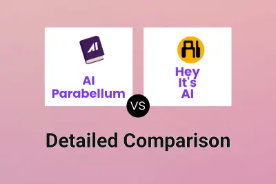 AI Parabellum vs Hey It's AI