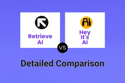 Retrieve AI vs Hey It's AI