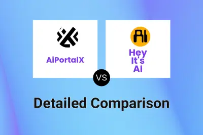 AiPortalX vs Hey It's AI