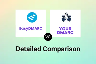 EasyDMARC vs YOUR DMARC