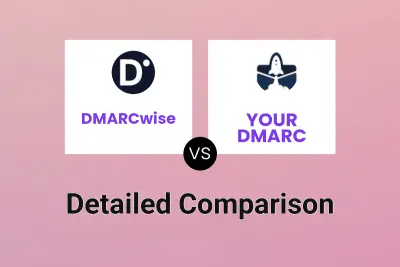 DMARCwise vs YOUR DMARC