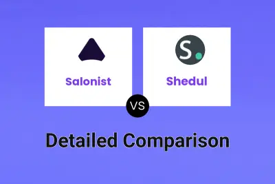 Salonist vs Shedul