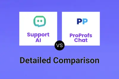 Support AI vs ProProfs Chat