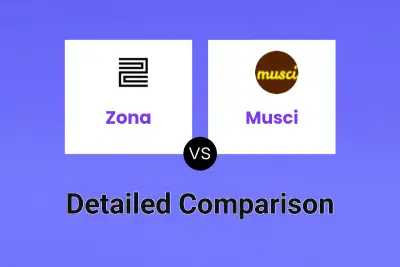 Zona vs Musci