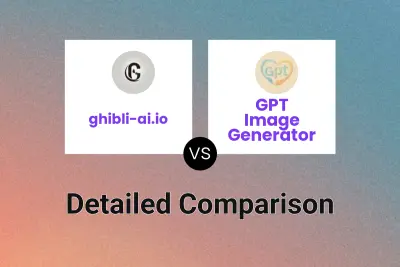 ghibli-ai.io vs GPT Image Generator