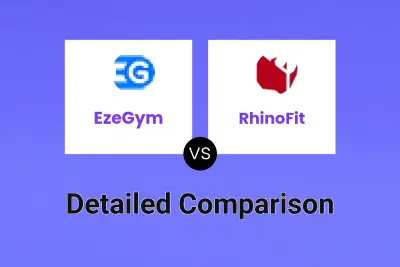 EzeGym vs RhinoFit