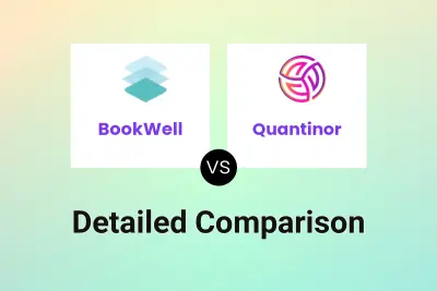 BookWell vs Quantinor