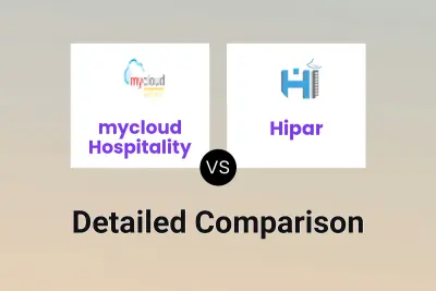 mycloud Hospitality vs Hipar
