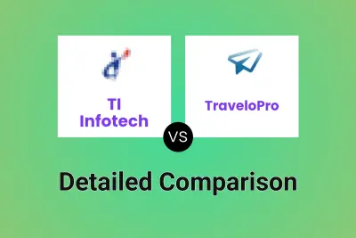 TI Infotech vs TraveloPro