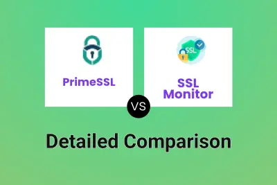 PrimeSSL vs SSL Monitor