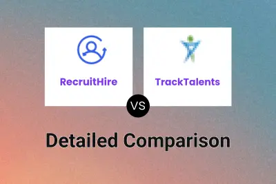 RecruitHire vs TrackTalents