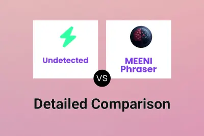 Undetected vs MEENI Phraser