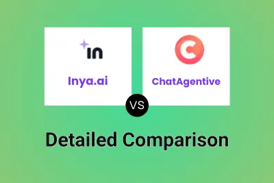 Inya.ai vs ChatAgentive