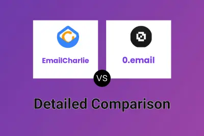 EmailCharlie vs 0.email