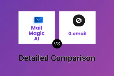 Mail Magic AI vs 0.email