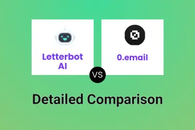 Letterbot AI vs 0.email