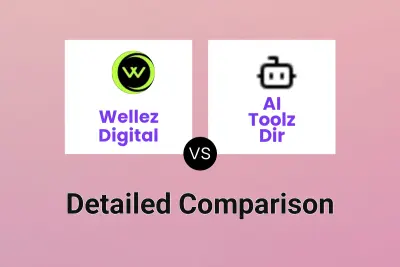 Wellez Digital vs AI Toolz Dir