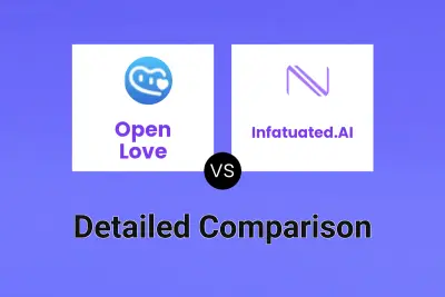 Open Love vs Infatuated.AI