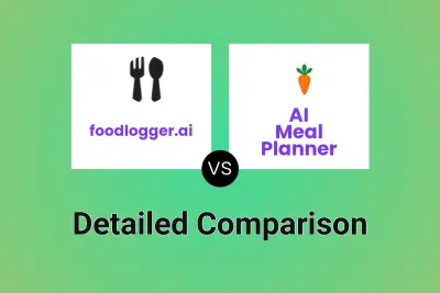 foodlogger.ai vs AI Meal Planner