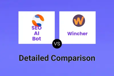 SEO AI Bot vs Wincher
