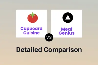 Cupboard Cuisine vs Meal Genius
