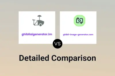 ghibliaigenerator.im vs ghibli-image-generator.com