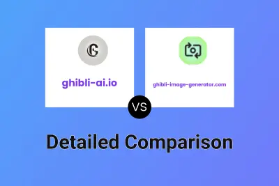 ghibli-ai.io vs ghibli-image-generator.com