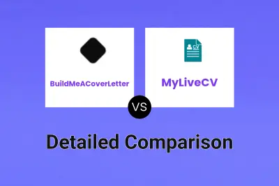 BuildMeACoverLetter vs MyLiveCV