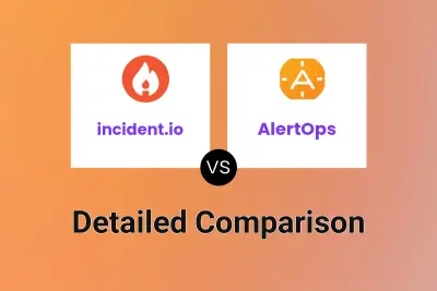 incident.io vs AlertOps