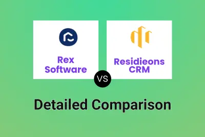 Rex Software vs Residieons CRM